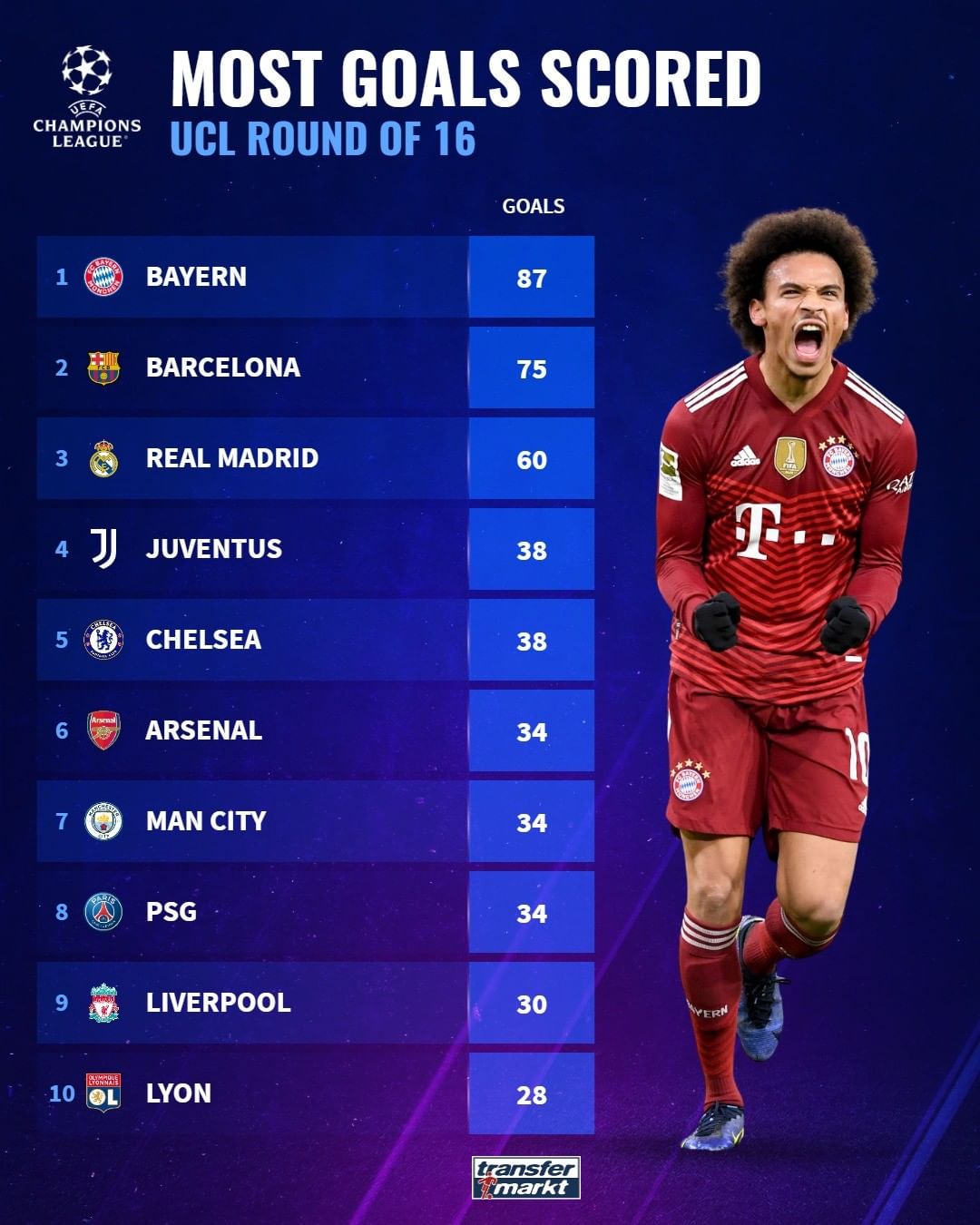 莫拉塔的高 莫拉塔的高