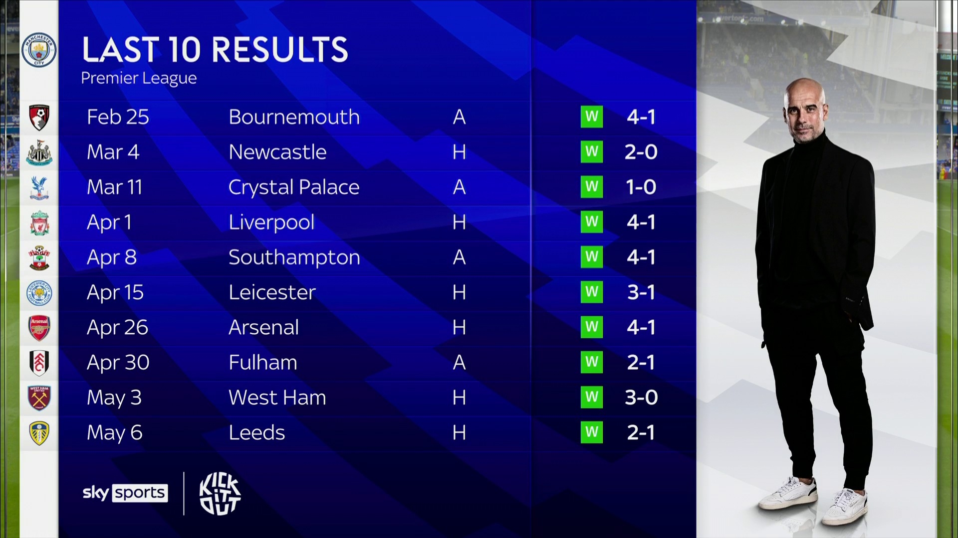 福锋霸上赛 福锋霸上赛